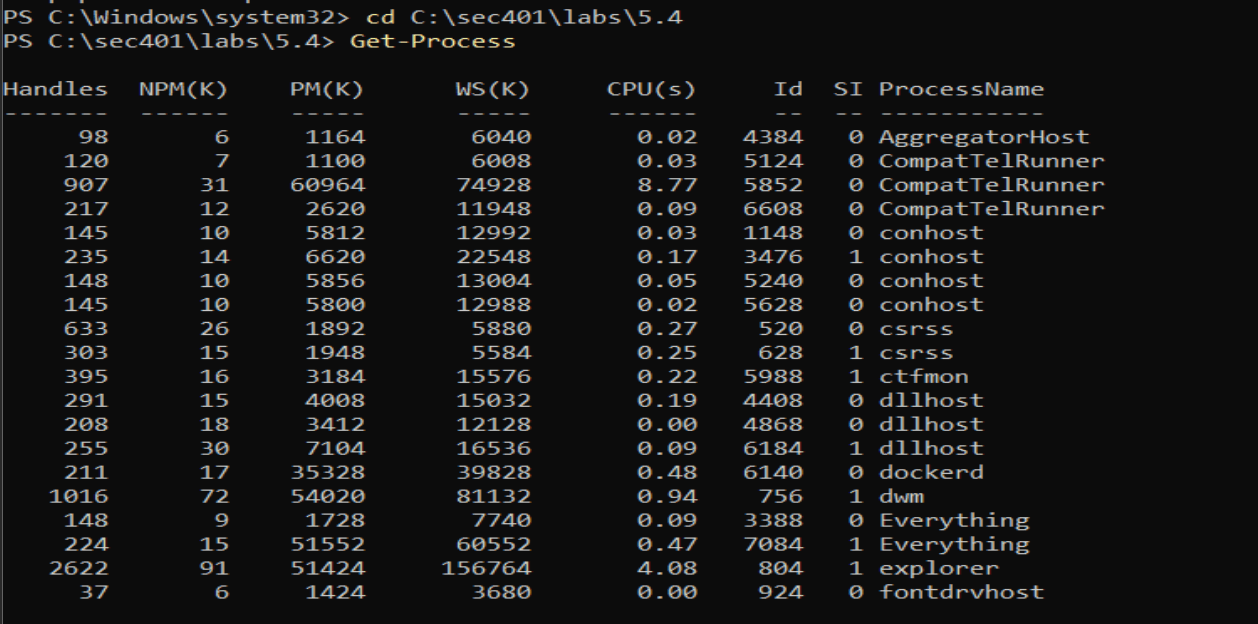 Process overview with Get-Process