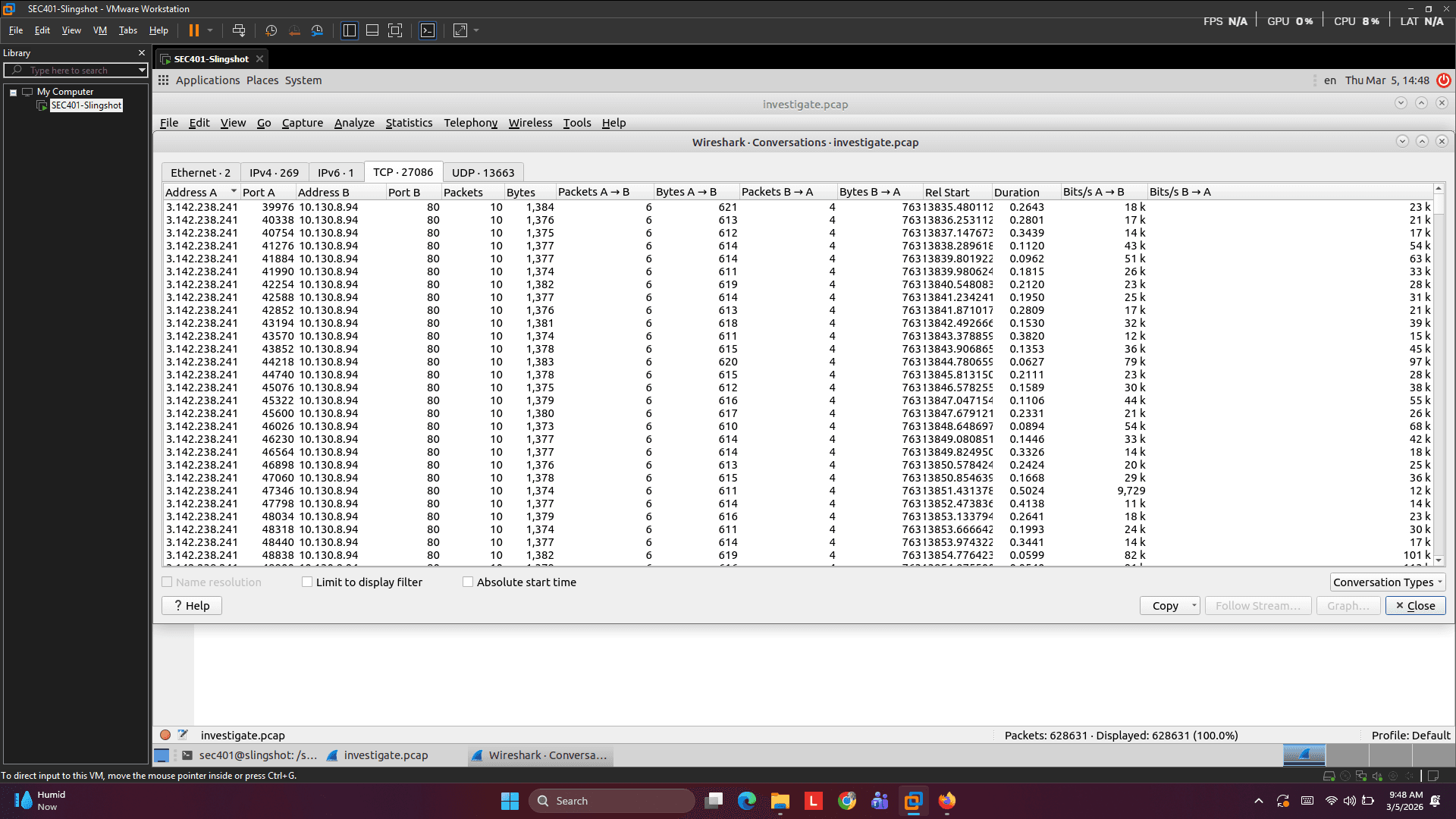 Conversation statistics: scanning pattern